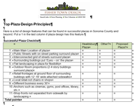 Top Plaza Design Principals download